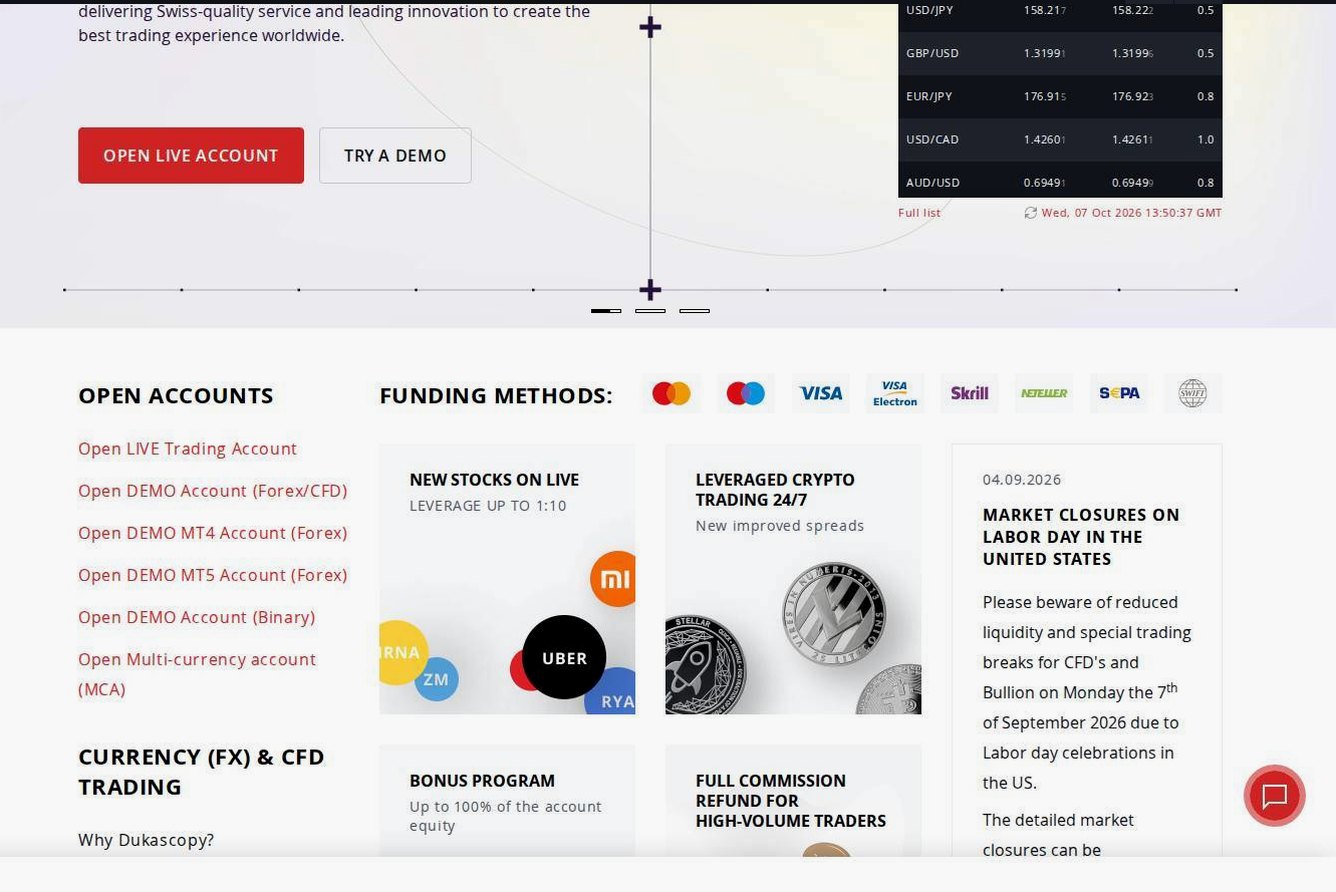 Screenshot of the Dukascopy website