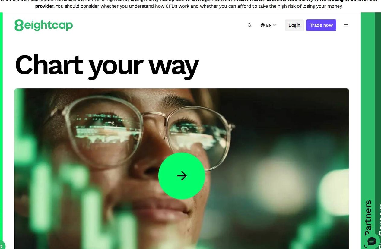 The platform page on the Eightcap website