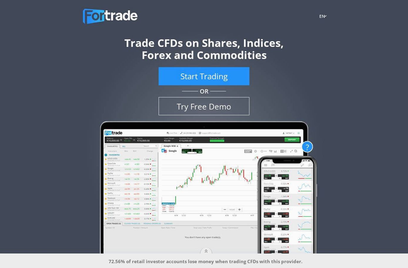 The platform page on the Fortrade website