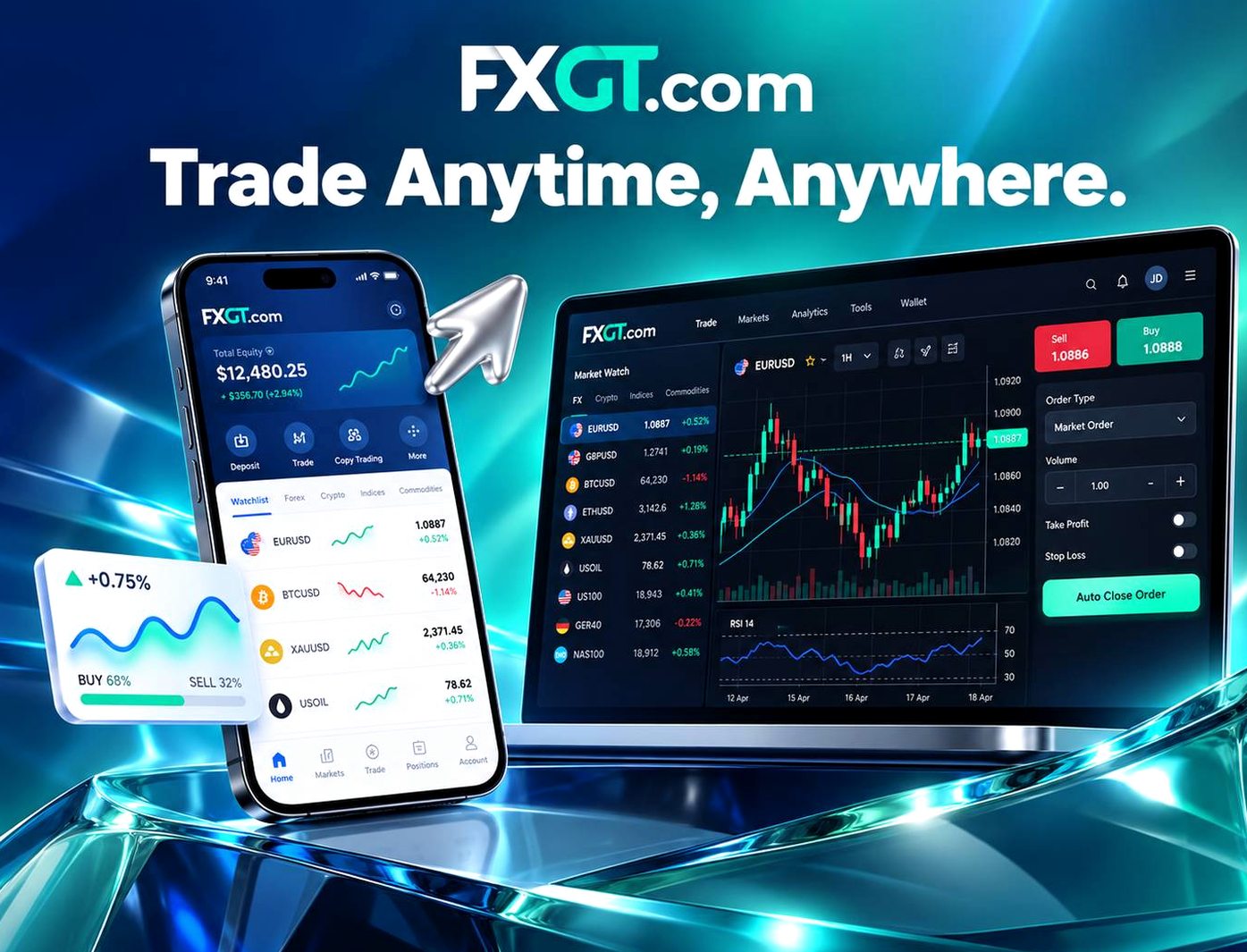 Screenshot of the FXGT website