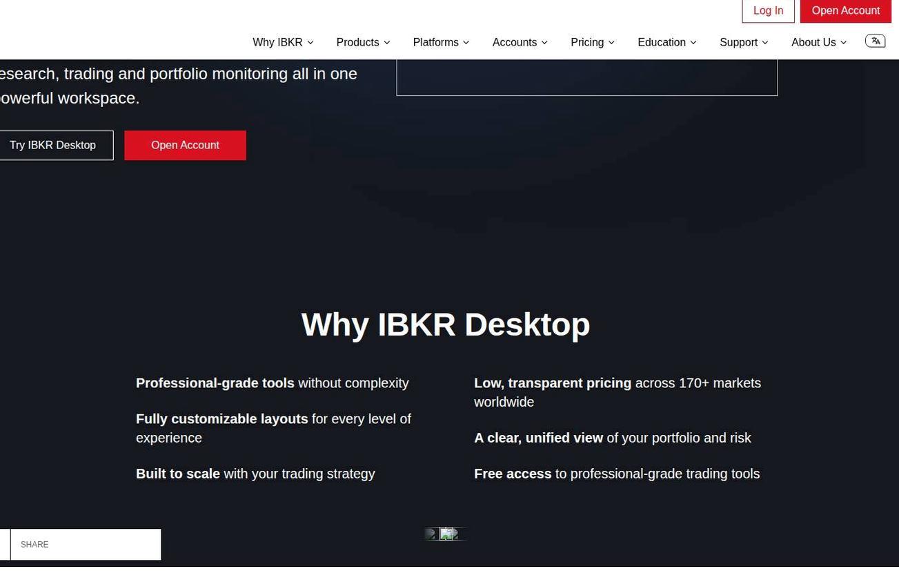 The platform page on the Interactive Brokers website