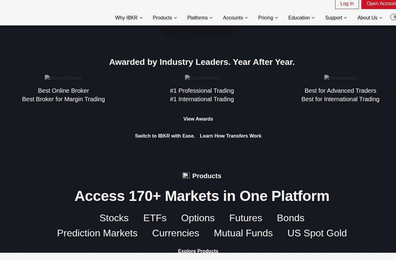 Screenshot of the Interactive Brokers website
