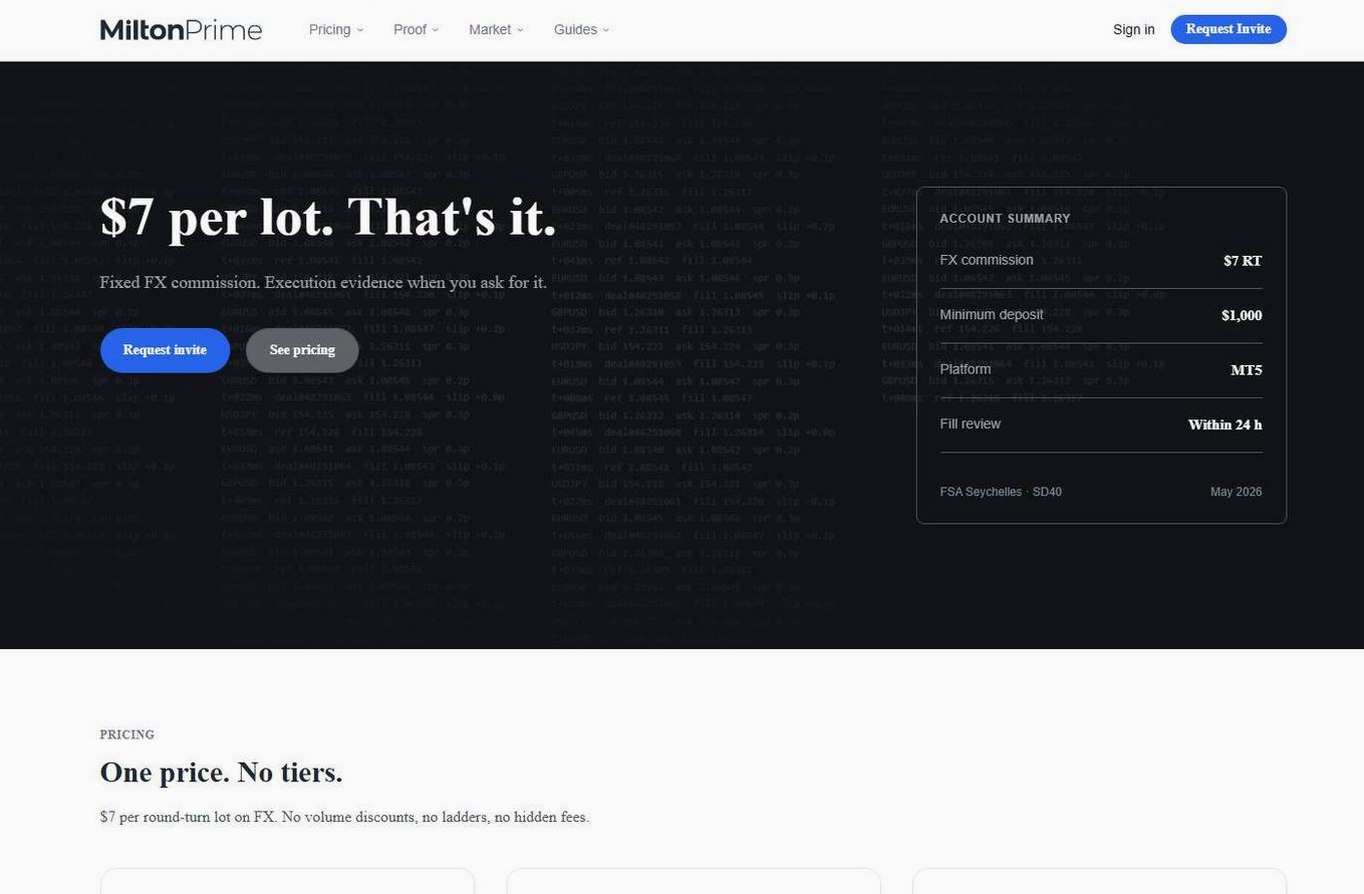 Screenshot of the Milton Prime website
