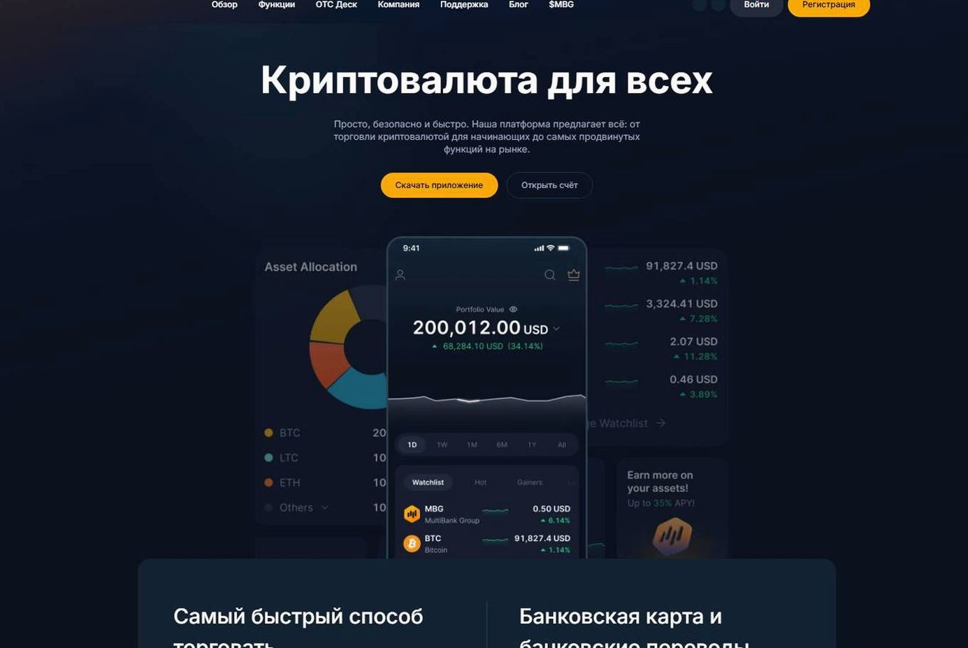 Screenshot of the MultiBank Group website